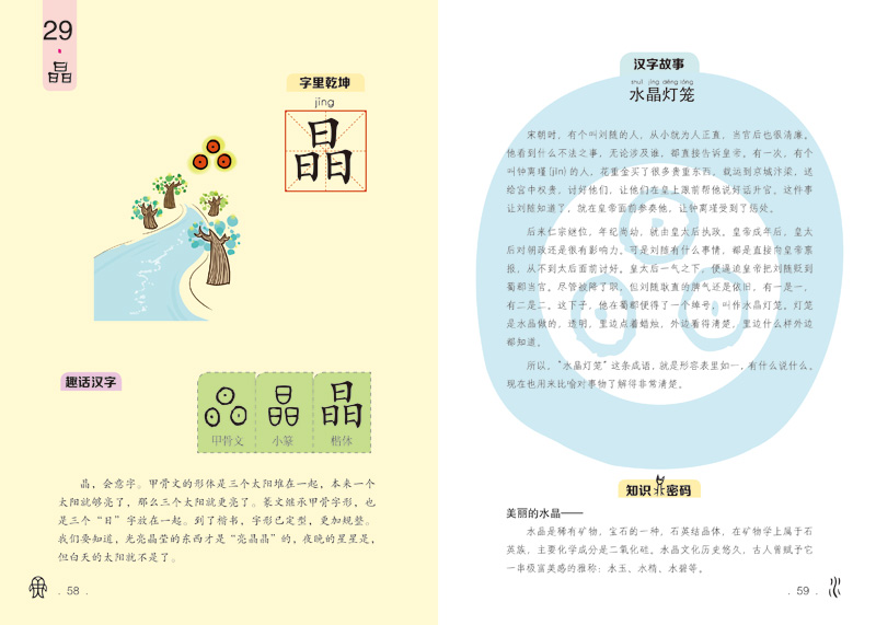 汉字汉字汉字原来如此有故事的字
